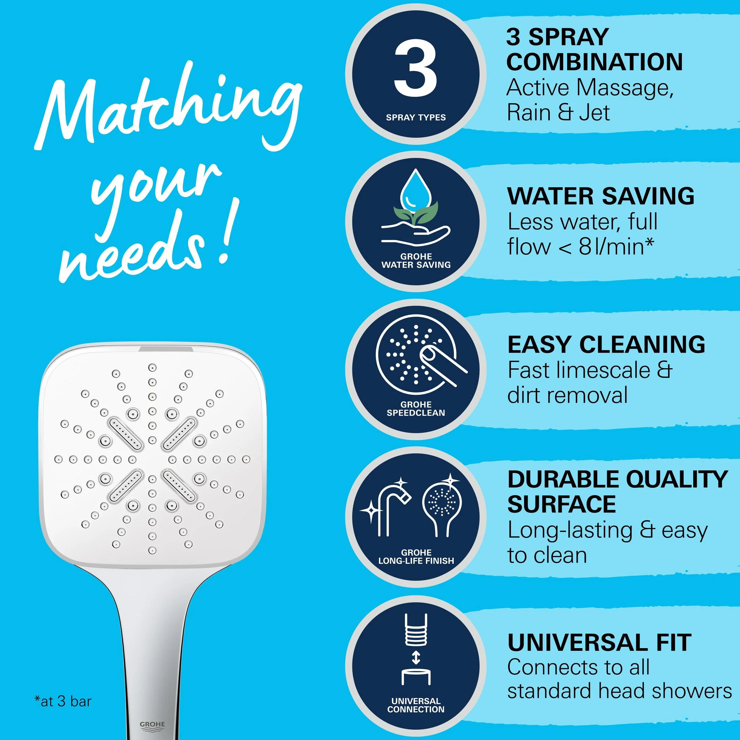 GROHE Vitalio SmartActive 130 Cube 26595000 słuchawka prysznicowa, 3 rodzaje strumienia, system odkamieniania