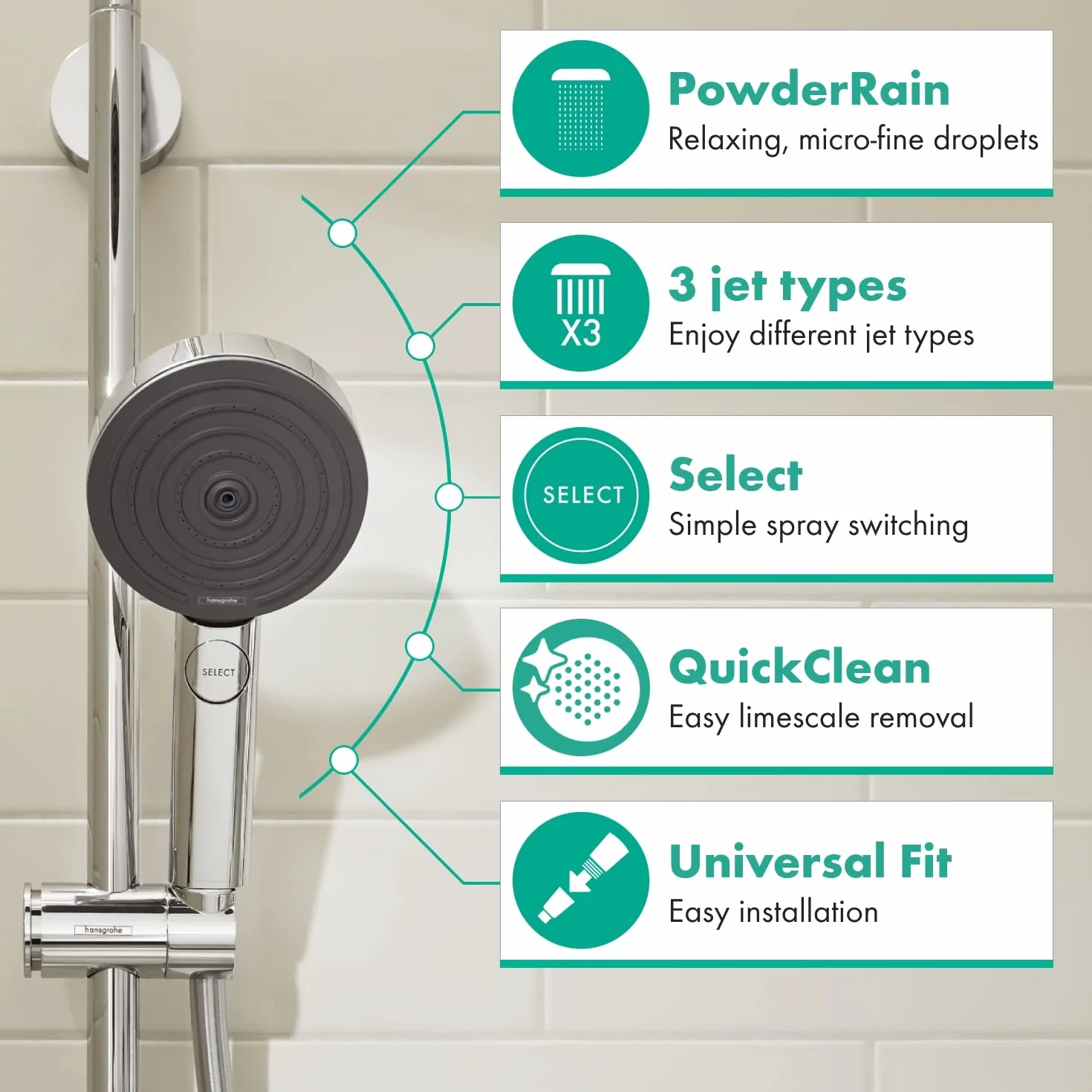 Hansgrohe Pulsify Select S Główka prysznicowa 105 3-strumieniowa Relaxation, chrom, 24110000